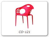 CD-121