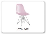 CD-148