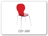 CD-160